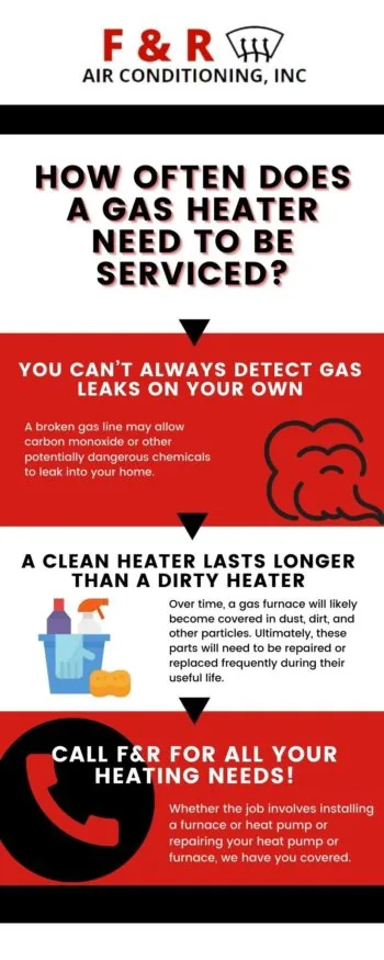 How Often Does a Gas Heater Need to Be Serviced?